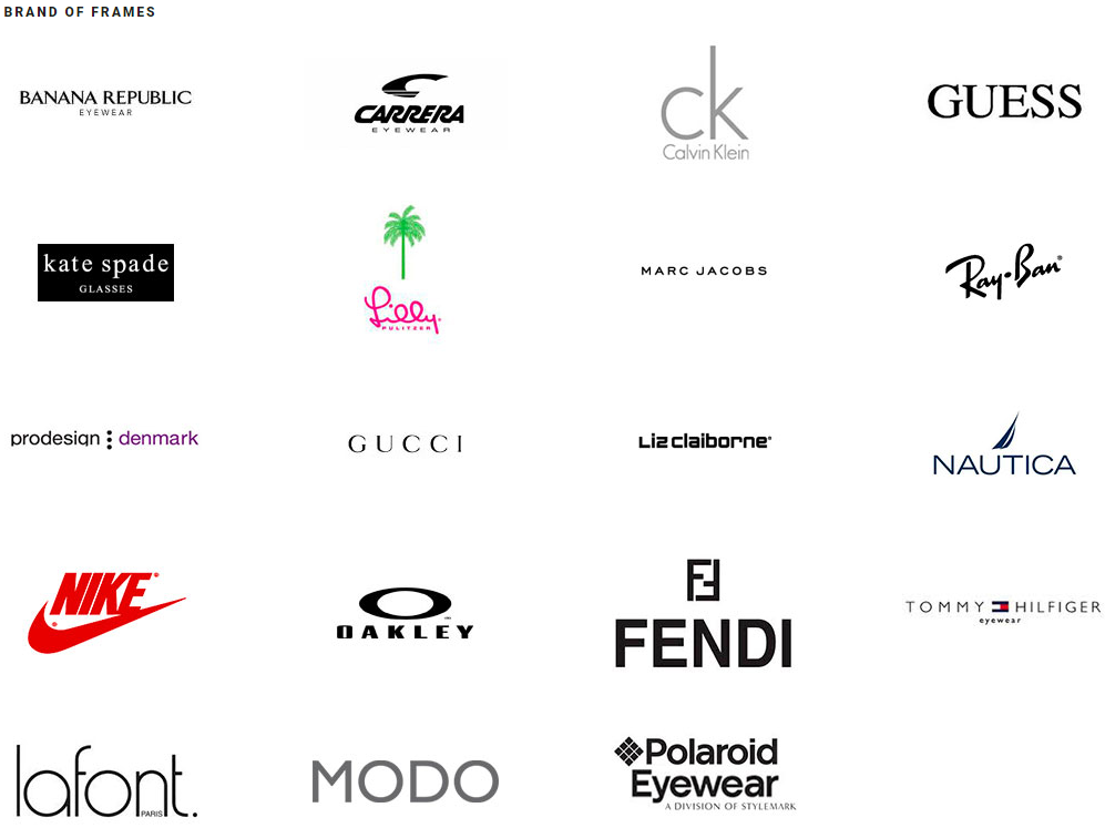 High Quality Vs. Cheap Frames What's The Real Difference? Modern Eye